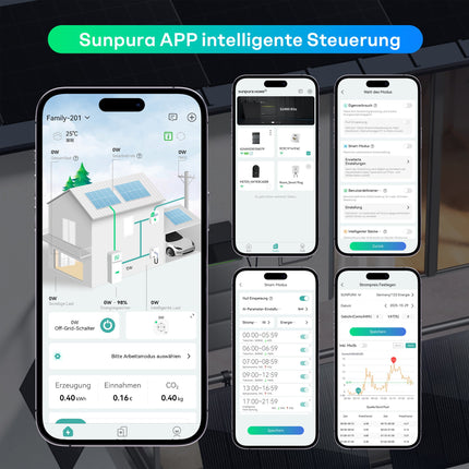 Sunpura S2400 - Hybrid Stromspeicher, AI-HEMS, stapelbar, dynamischer Strompreis, DC & AC gekoppelt