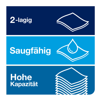 Tork Matic® 290067 weiches Rollenhandtuch Advanced H1 2-lagig | Karton (6 Rollen)
