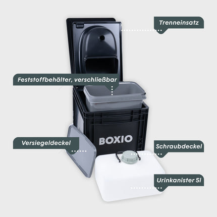 BOXIO TOILET MAX+ | Trenntoilette Komplettset