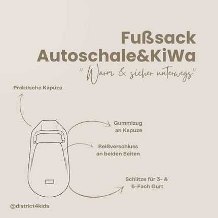 Winterfußsack Teddystoff Bouclé – für Kinderwagen & Autoschale