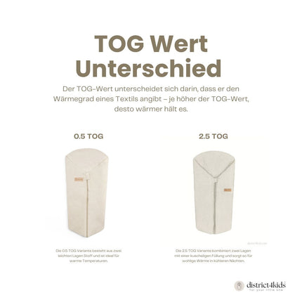 Pucksack Musselin mitwachsend - Ganzjahresschlafsack wärmend & atmungsaktiv