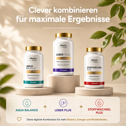 Aqua Balance - Brennnessel Komplex