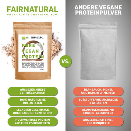 Bio Veganes Proteinpulver Kokos ohne Soja