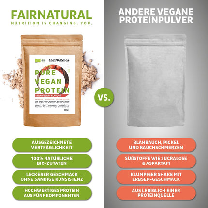 Bio Veganes Proteinpulver Erdbeere ohne Soja