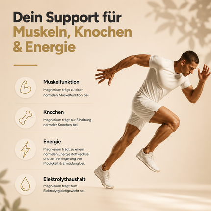 Magnesium Komplex