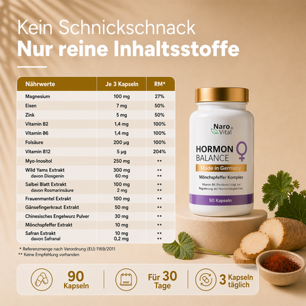Hormon Balance – Frauen Komplex