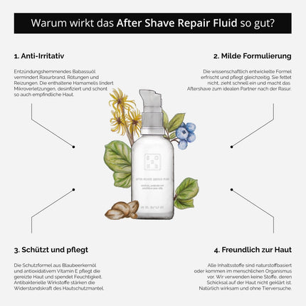 After Shave Repair Fluid (Aftershave) kaufen bei Linkreich – Jetzt entdecken!