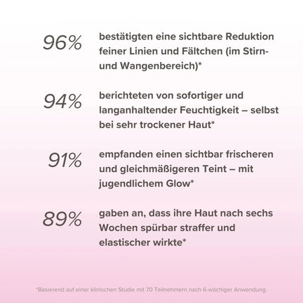 SEO. •Anti Age• Hyaluron Tagescreme mit Lotusextrakt – 3 - fach Hyaluron | BDIH Naturkosmetik - Linkreich