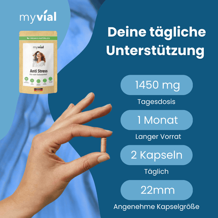 SEO. Anti Stress Kapseln - Einzeln Linkreich