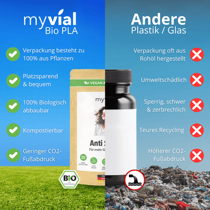 SEO. Anti Stress Kapseln - Einzeln Linkreich