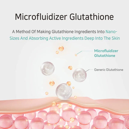 APLB Glutathione Niacinamide Ampoule Serum 40 ml