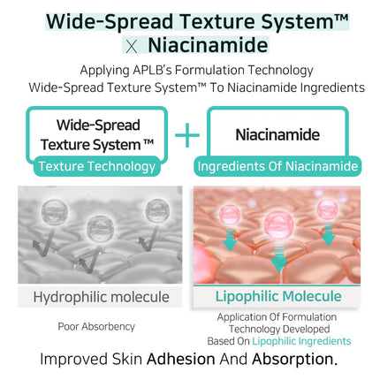 APLB Glutathione Niacinamide Facial Cream 55 ml