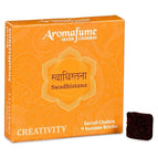Sakral-Chakra (Swadhisthana)