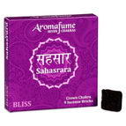 Kronen-Chakra (Sahasrara)
