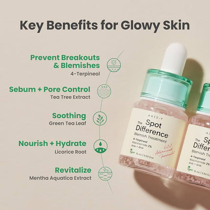 SEO. AXIS - Y Spot the Difference Blemish Treatment - 15ml - Linkreich