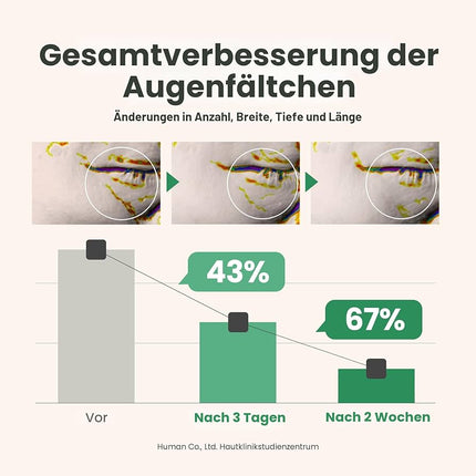 SEO. AXIS - Y Vegan Eye Serum - 10ml - Linkreich