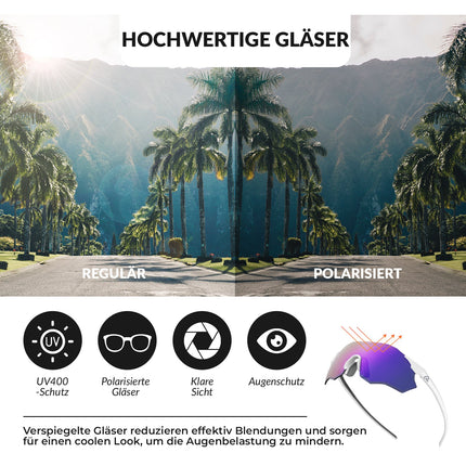Fahrradbrille Verspiegelte Gläser UV400-Schutz Ohne Rahmen -SWIFT