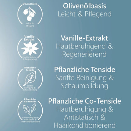 SEO. •Baby - Rein• 2 in 1 – Baby Shampoo & Duschgel mit Olivenöl | Zertifizierte Naturkosmetik - Linkreich