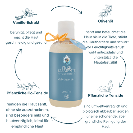 SEO. •Baby - Rein• 2 in 1 – Baby Shampoo & Duschgel mit Olivenöl | Zertifizierte Naturkosmetik - Linkreich