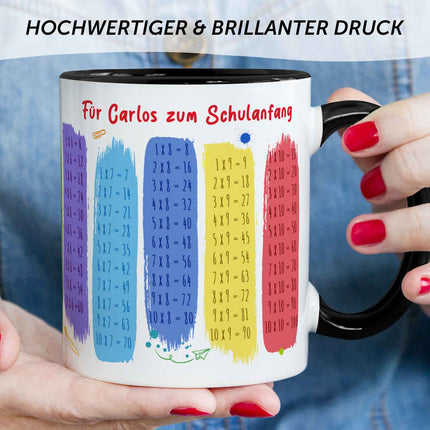 SEO. Bedruckte Tasse mit dem 1x1 - personalisiert mit Name - Schwarz & Weiß Linkreich