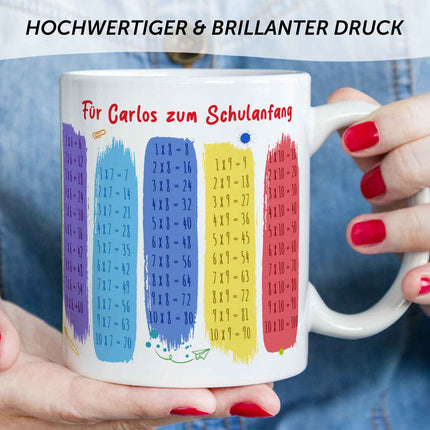 SEO. Bedruckte Tasse mit dem 1x1 - personalisiert mit Name - Weiß Linkreich