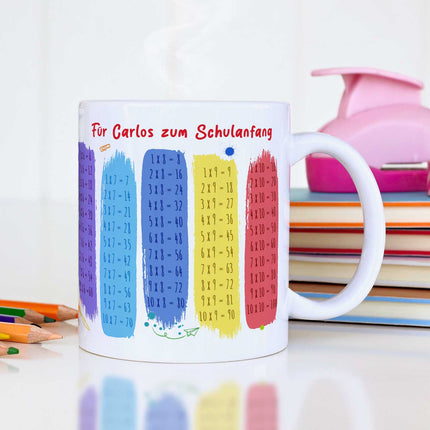 SEO. Bedruckte Tasse mit dem 1x1 - personalisiert mit Name - Weiß Linkreich