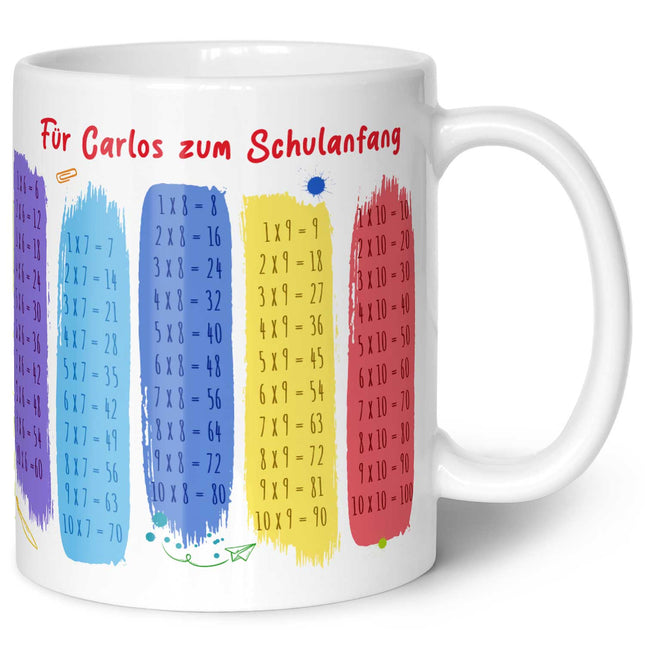 SEO. Bedruckte Tasse mit dem 1x1 - personalisiert mit Name - Weiß Linkreich