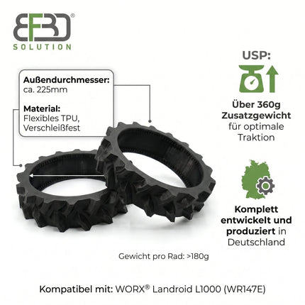 SEO. BF3D Radprofil für WORX ® L1000 (WR147E) Landroid Gummi All Terrain FLEXIBEL - Linkreich