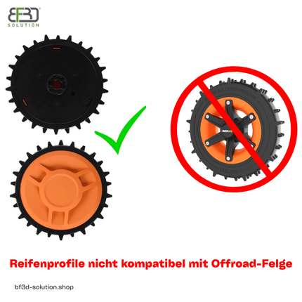 SEO. BF3D Radprofil für WORX ® L1500 L2000 L800 Landroid Gummi All Terrain FLEXIBEL - Linkreich