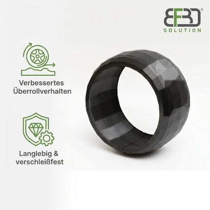 SEO. BF3D Radschutz Satz für WORX ® Landroid für Frontrad L1500 L2000 Mähroboter! FLEXIBEL - Linkreich