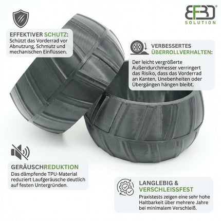 SEO. BF3D Radschutz Set für Segway Navimow i - Serie - i105e, i108e u. i110n Mähroboter Profil - Zubehör - Linkreich