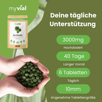 SEO. Bio Chlorella Tabletten Presslinge - Einzeln Linkreich