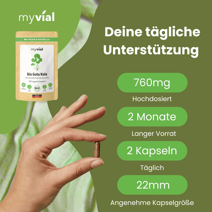 SEO. Bio Gotu Kola Kapseln - Einzeln Linkreich