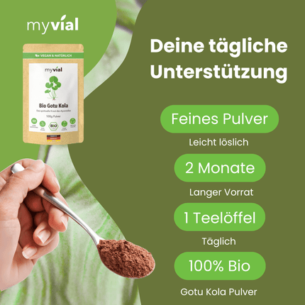 SEO. Bio Gotu Kola Pulver - Einzeln Linkreich