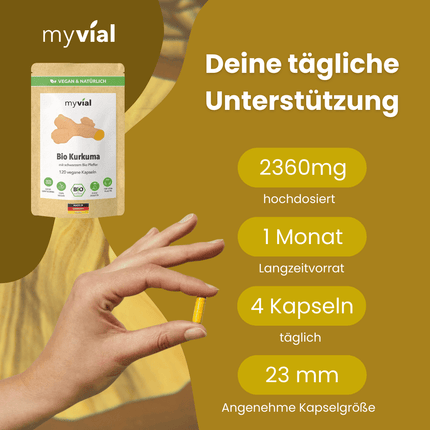 SEO. Bio Kurkuma Kapseln mit schwarzem Bio Pfeffer - Einzeln Linkreich