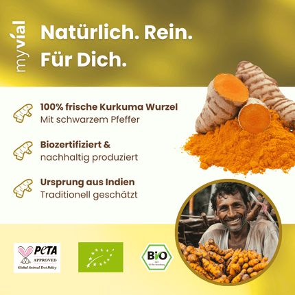 SEO. Bio Kurkuma Kapseln mit schwarzem Bio Pfeffer - Einzeln Linkreich