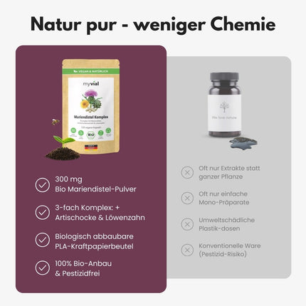 SEO. Bio Mariendistel Leber Komplex Kapseln - Einzeln Linkreich