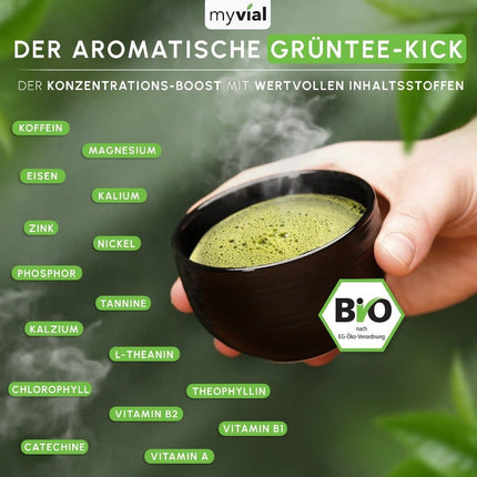 SEO. Bio Premium Matcha Pulver aus Japan - Einzeln Linkreich