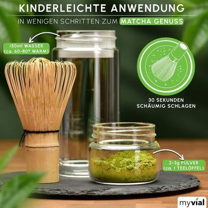 SEO. Bio Premium Matcha Pulver aus Japan - Einzeln Linkreich