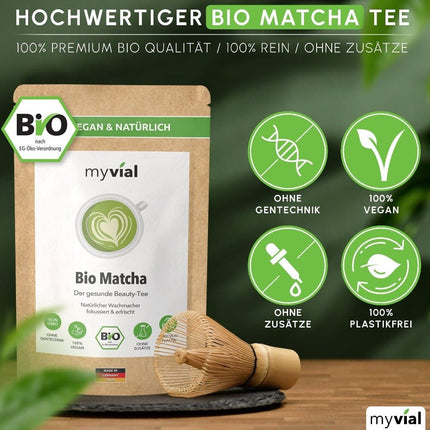 SEO. Bio Premium Matcha Pulver aus Japan - Einzeln Linkreich