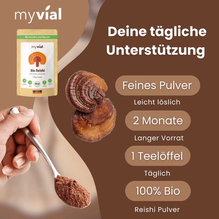 SEO. Bio Reishi Pulver - Einzeln Linkreich