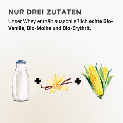 SEO. Bio Slim Food - Vanilla - 420 g Linkreich