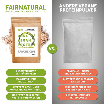 Bio Veganes Proteinpulver Neutral ohne Soja (Nahrungsergänzungsmittel) kaufen bei Linkreich – Jetzt entdecken!