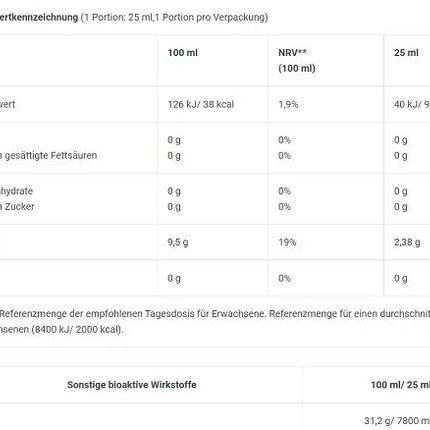 BioTech AAKG 7800 – 20 x 25 ml Trinkampullen, Pink Grapefruit (Aminosäuren - Shot) kaufen bei Linkreich – Jetzt entdecken!