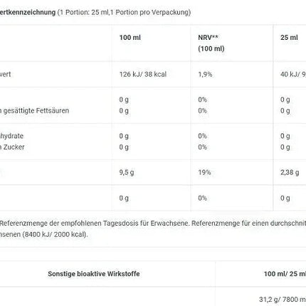 BioTech AAKG 7800 – 25 ml Trinkampullen, Pink Grapefruit - Linkreich
