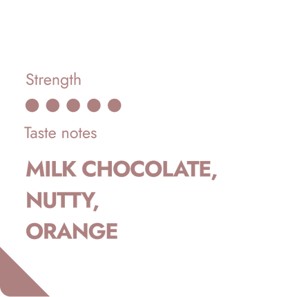 Brazil Coffeebrewer – Single Origin Kaffee (Ascarive)