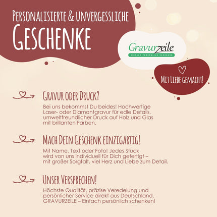 SEO. Christbaumschmuck aus Acryl - Foto - Weihnachtsanhänger - Linkreich