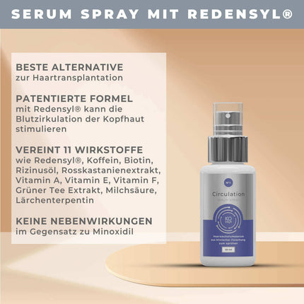 Circulation Serum Spray () kaufen bei Linkreich – Jetzt entdecken!