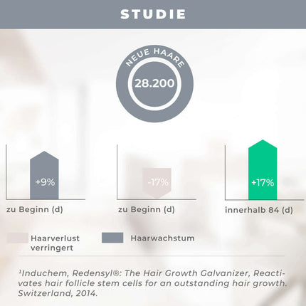 Circulation Serum Spray () kaufen bei Linkreich – Jetzt entdecken!