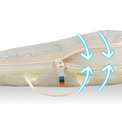 SEO. Compression Packing Cubes | 7pcs Set - Sand Beige Linkreich